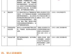 -上海诚本律师事务所·刑事辩护团队