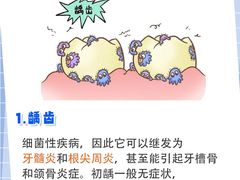 -优诺口腔(华东总院)