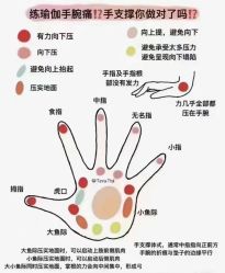 点击看大图 -昕孕瑜伽·孕妇瑜伽·产后修复