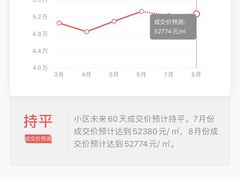 -昌七小区