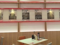 -味千拉面(世纪东方店)