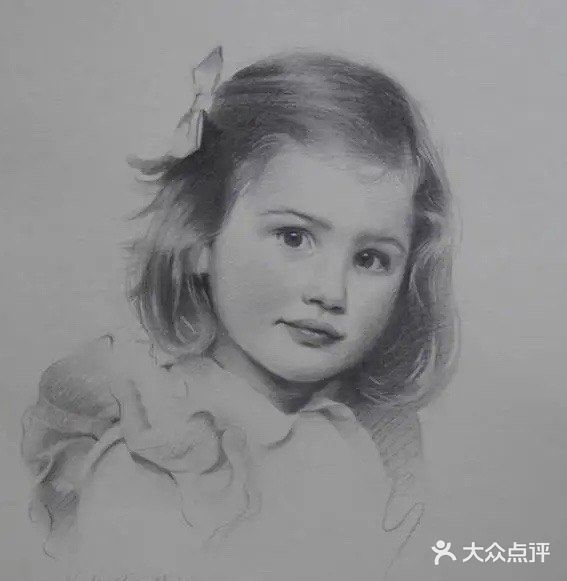 炭笔人物肖像画，你感觉效果怎么样？