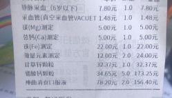 -首都儿科研究所附属儿童医院