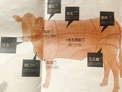 -手选潮汕鲜活牛肉火锅(二七广场店)