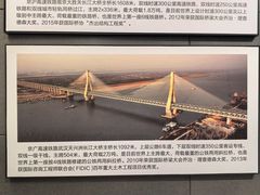 -中国铁道博物馆(正阳门馆)