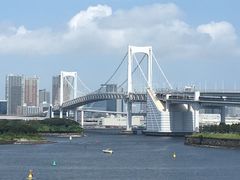 -台场海滨公园船码头
