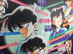 -青山刚昌故乡馆