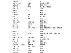-帝京日语(春熙路旗舰校区)
