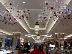 -阪急百货店(梅田总店)