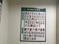 -通透堂中医·精准推拿(旗舰店)
