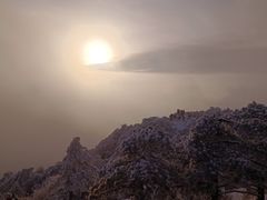 -黄山光明顶山庄