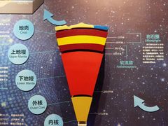 -湖南省地质博物馆