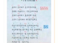 -WithU悠弦时光·尤克里里之家ukulele(宽窄巷子店)