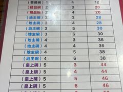 -玉祥府牛肉罩饼(金光道店)