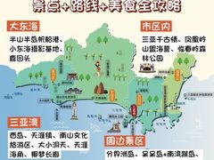 -三亚南山文化旅游区