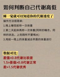 -Fundi张玉珊修身堂·indiba·BTL科技瘦身