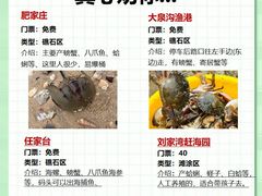 -巧克力渔家.小船海鲜胶东菜(万平口店)