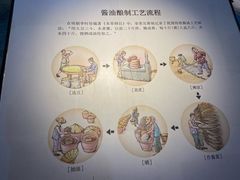 -厨邦酱油文化博览馆