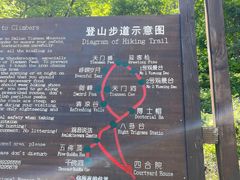 -大连天门山国家森林公园
