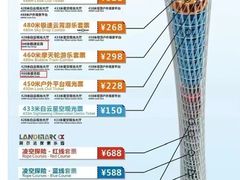-广州塔