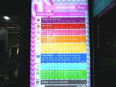 -7mall美食潮地标