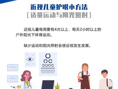 -标准眼镜·蔡司官方授权店(塘沽远洋未来汇店)