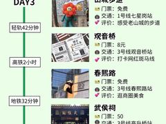 -埠口精酿夜景餐酒吧· BREWPORT BISTRO(长嘉汇重庆之眼店)