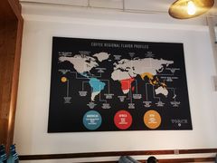 -Torch Coffee 炬点咖啡
