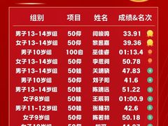 -GT健身(育秀会馆)