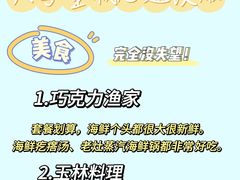 -巧克力渔家.小船海鲜胶东菜(万平口店)