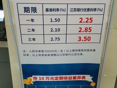 -江苏银行(上海静安支行)