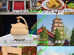 -西安市广仁寺
