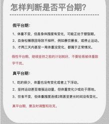 -Fundi张玉珊修身堂·indiba·BTL科技瘦身