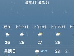 -三亚市第二中学