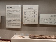 -敦煌市博物馆