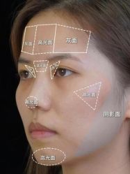 -Yestar重庆艺星医疗美容医院
