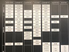 -张之洞与武汉博物馆