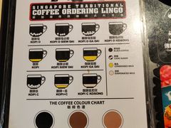 -南洋老咖啡(牛车水店)
