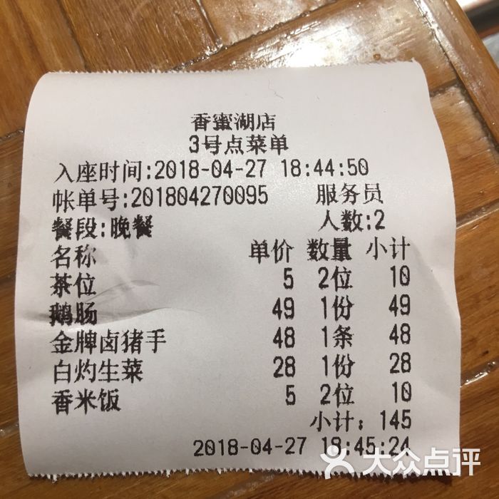 陈鹏鹏·金奖卤鹅