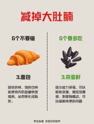 -Fundi张玉珊修身堂·indiba·BTL科技瘦身
