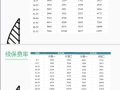 -复旦大学附属华山医院(江苏路分部)