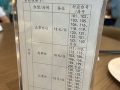 -和苑酒家·一线江景(星寰店)