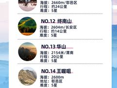 -秦岭风景区