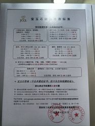 -国家轻工业珠宝检测中心