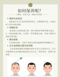 -章光101防脱养发荟