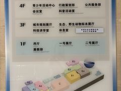 -惠州科技馆