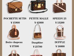 -奢物·巴黎站奢侈品回收寄售