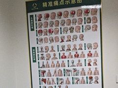 -通透堂中医·精准推拿(旗舰店)