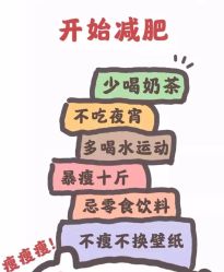 -香薇妮丝·定制减肥·身材管理