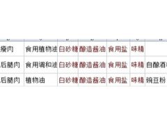 -花巷肉松(津泰店)